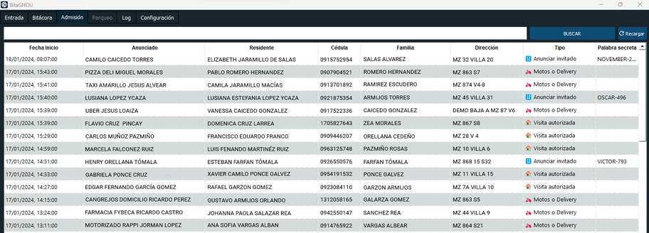Acceso vehicular GHOU